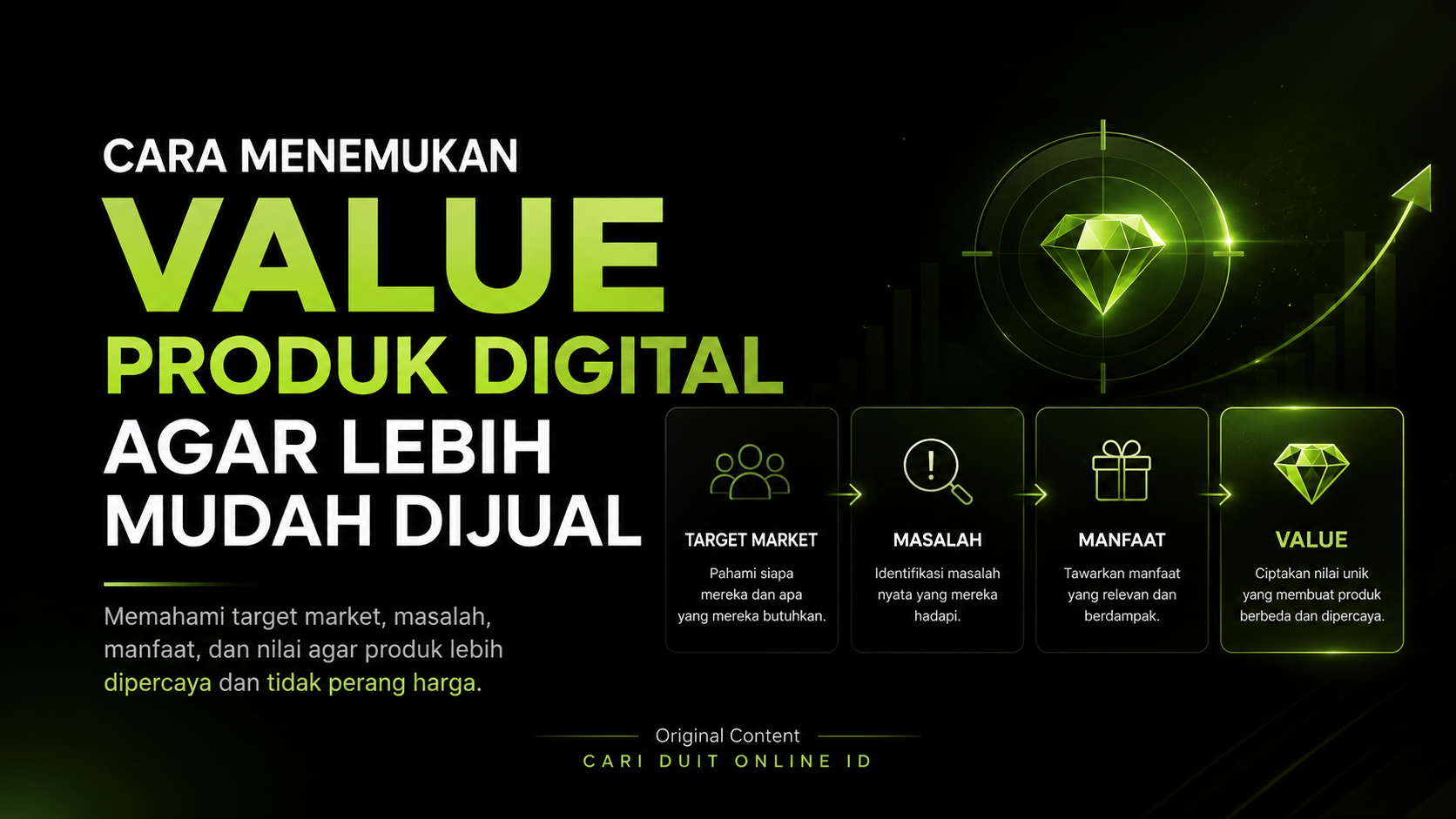 Cara Menemukan Value Produk Digital agar Tidak Perang Harga
